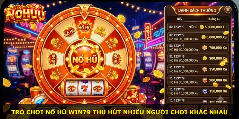 Trò chơi Nổ Hũ Win79 thu hút nhiều người chơi khác nhau